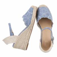 Damen Keilsandaletten - blue